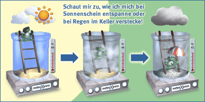 Eifelwetter